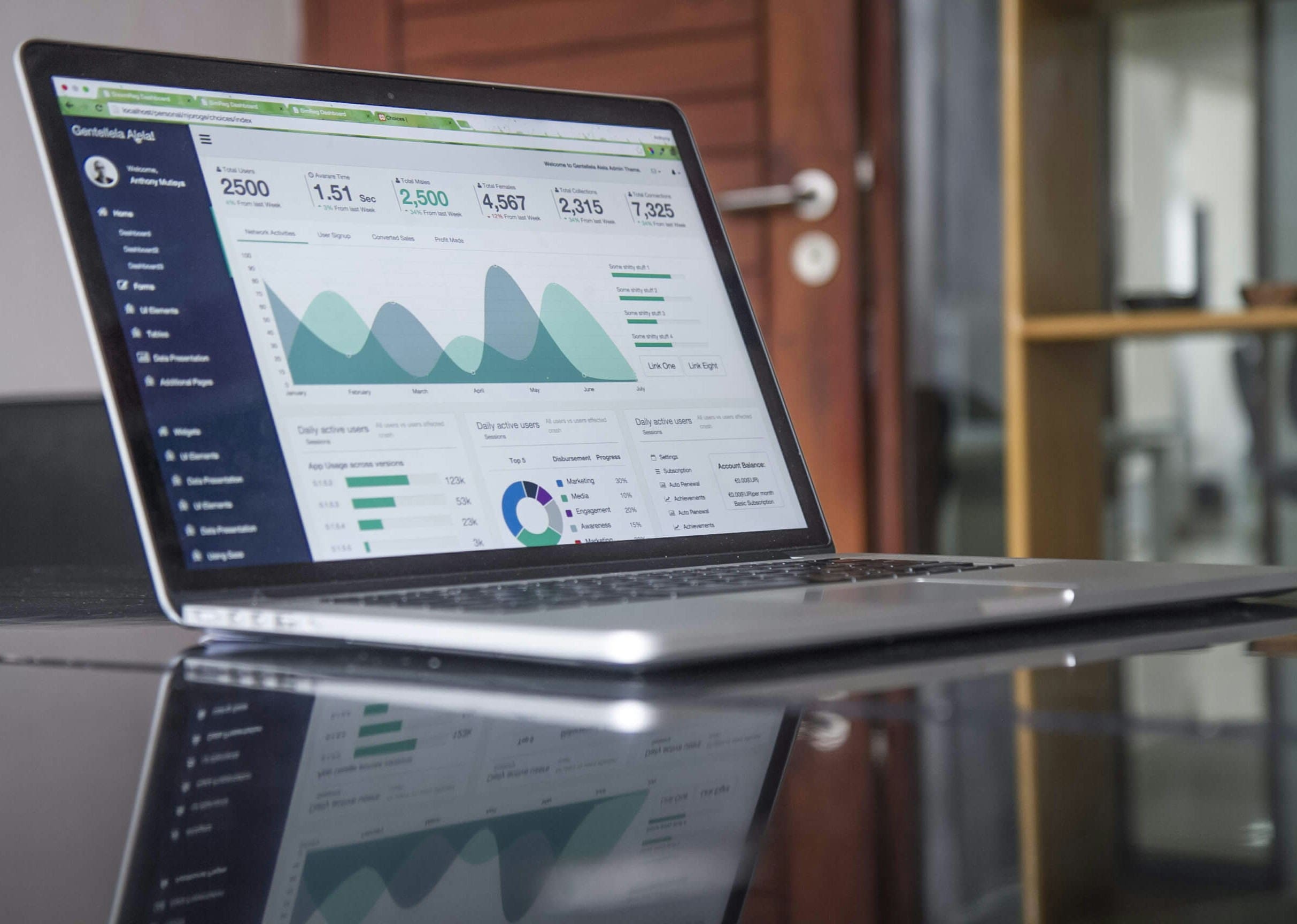 découvrez les stratégies marketing innovantes de gwp pour booster votre entreprise et attirer de nouveaux clients. contactez-nous dès maintenant pour des solutions personnalisées.