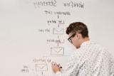 Qu&rsquo;est-ce que le marketing en termes simples ?